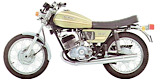 MOTO GUZZI 250 Autodalys